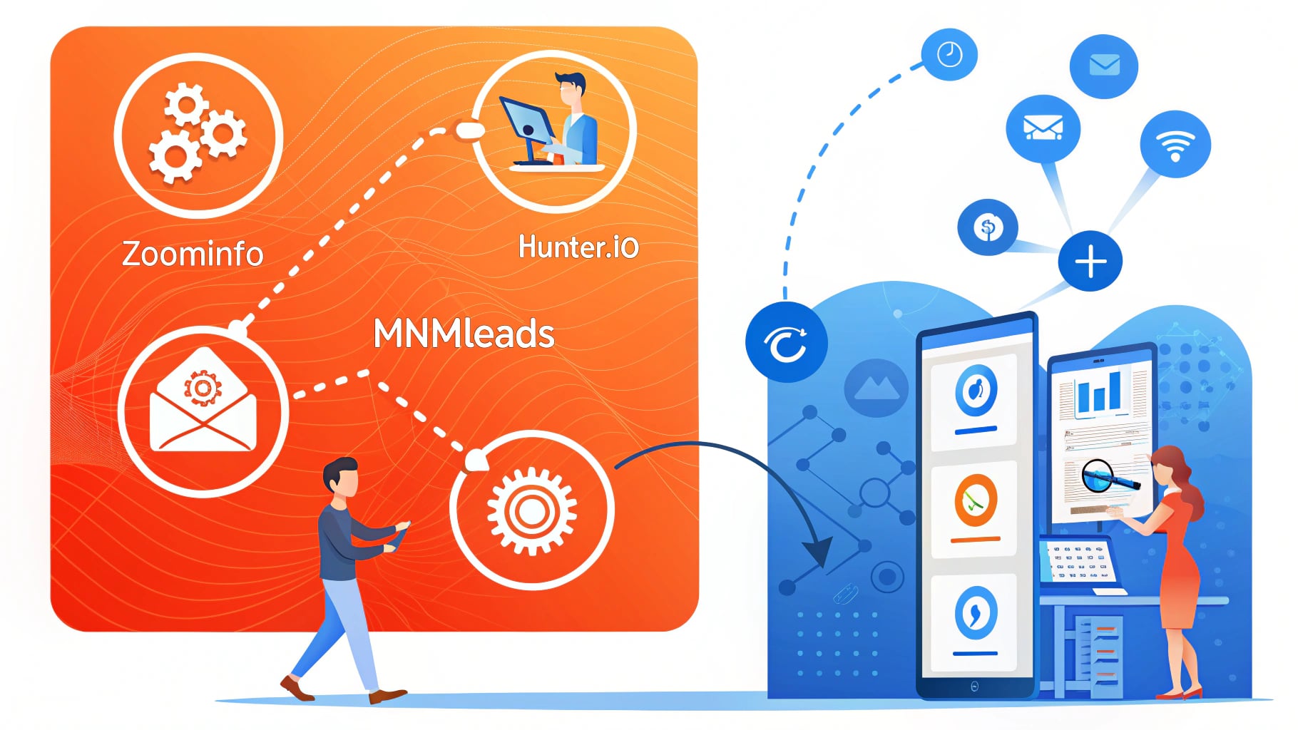 mnmLeads作为成本效益解决方案的优势展示图